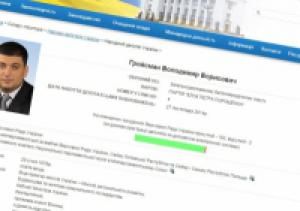 На сайте Верховной Рады появилась информация о прогулах депутатов