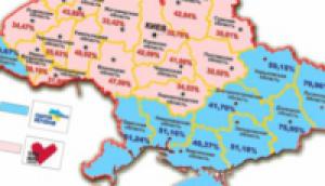ОБСЕ: Выборы на Украине были демократичные и проплаченные