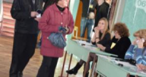 Явка избирателей в Виннице достигла 20,5%