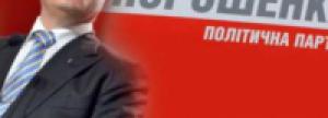 Партия Порошенко заявила о готовности к выборам президента и Рады
