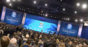 В Москве проходит XV съезд партии «Единая Россия»